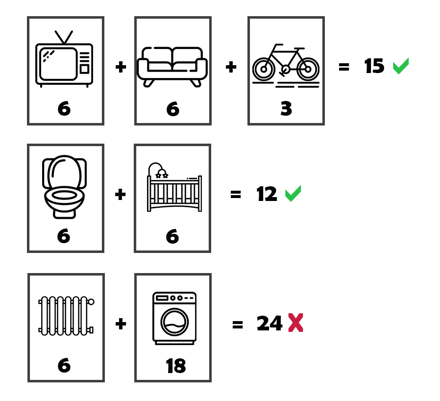 examples of units per item